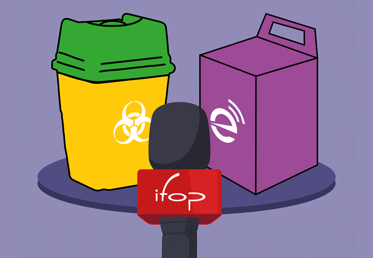 Resultats du barometre IFOP-DASTRI 2024
