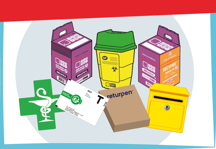 Tri et recyclage des produits de santé liés aux diabètes