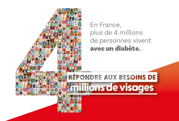 Chiffres du diabète en France