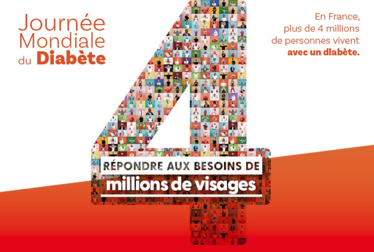 14 novembre : Journée mondiale du diabète | Fédération Française des ...