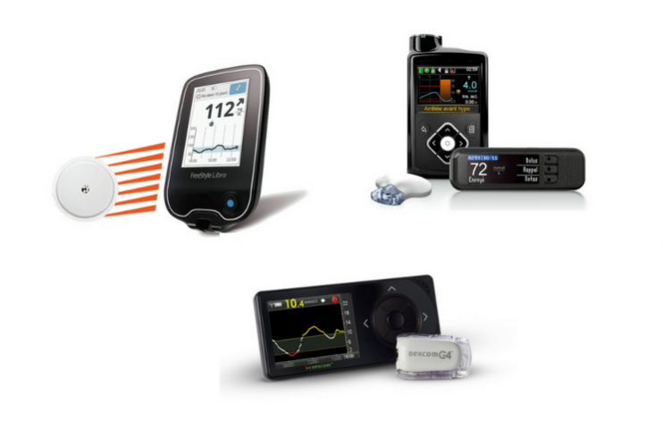 Traitement par CGM (Mesure du glucose en continu)