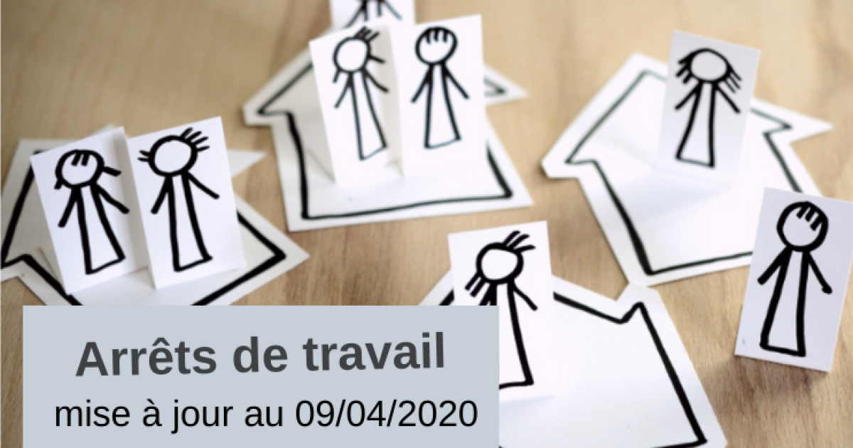 Coronavirus Covid 19 Arrets De Travail Federation