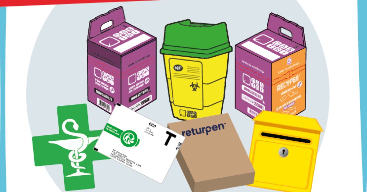 Produits de santé diabète : démarche de tri et de recyclage par la FFD ...