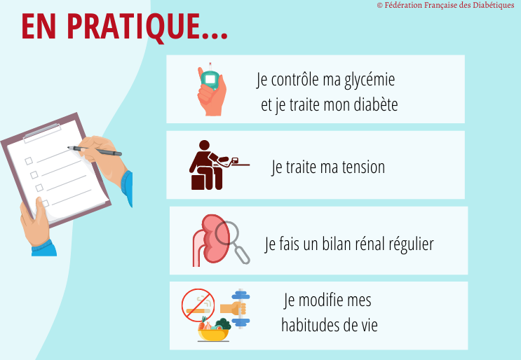 nephropathie